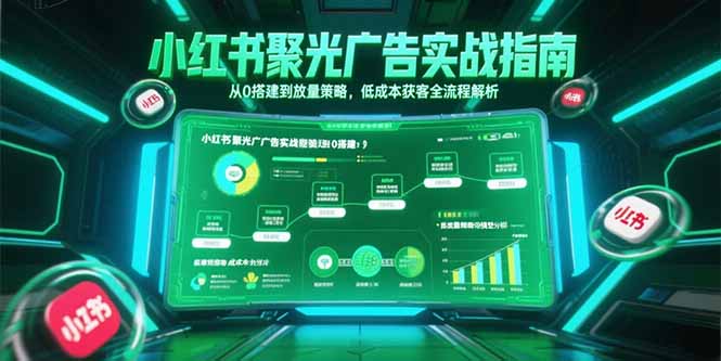 （15248期）小红书聚光广告实战指南，从0搭建到放量策略，低成本获客全流程解析-吾爱创业网