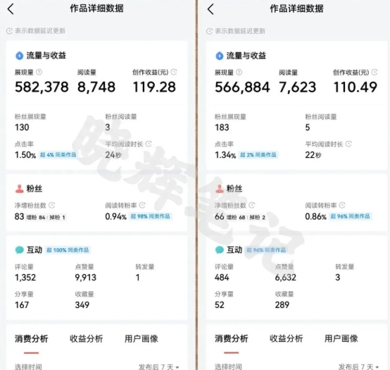 图片[5]-2025年今日头条新玩法，我用这个方法，一天挣了5张+-吾爱创业网