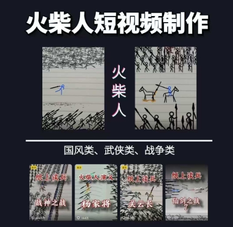 火柴人短视频-纸上谈兵，独一无二的视频展示风格，国风，战争动画，短视频差异化新赛道-吾爱创业网