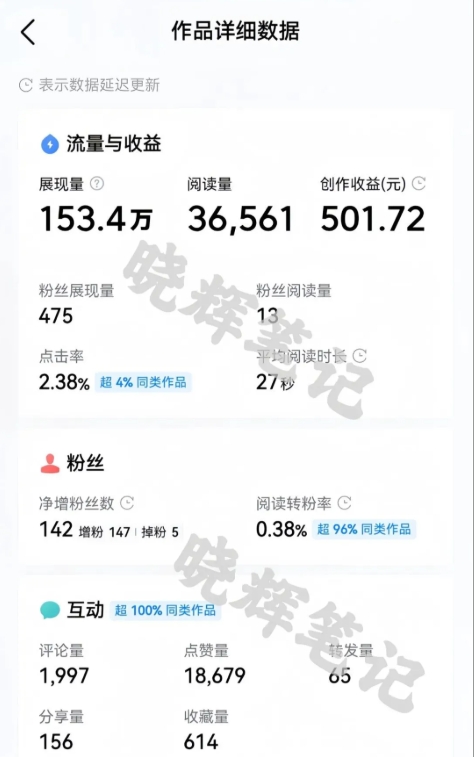 图片[2]-2025年今日头条新玩法，我用这个方法，一天挣了5张+-吾爱创业网