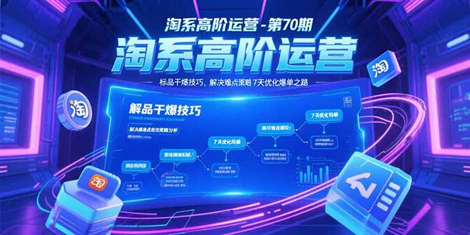 （15307期）淘系高阶运营-第70期，标品干爆技巧，解决难点策略，大佬操盘方法-吾爱创业网