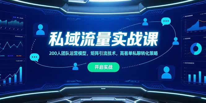 （15403期）私域流量实战课，200人团队运营模型，矩阵引流技术，高客单私聊转化策略-吾爱创业网