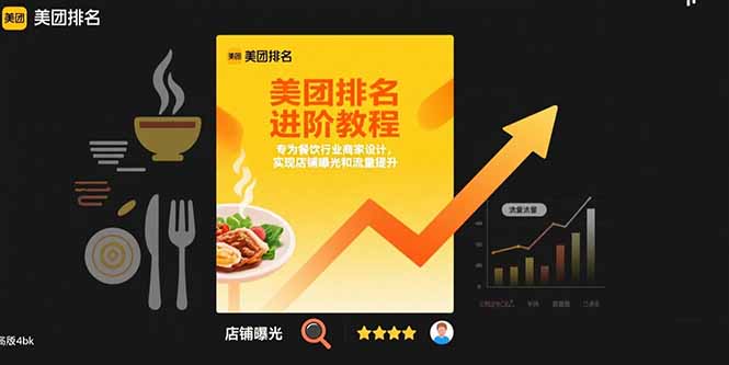 （15528期）美团排名进阶教程：专为餐饮行业商家设计，实现店铺曝光和流量提升-吾爱创业网