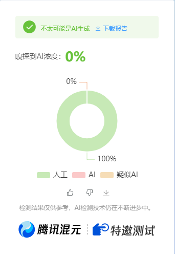 图片[2]-公众号高效创收快速通道，三分钟搞定原创爆文，助力日产300+-吾爱创业网