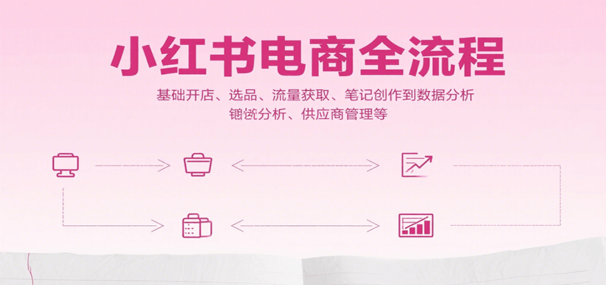 小红书电商全流程，基础开店、选品、流量获取、笔记创作到数据分析、供应商管理等-吾爱创业网