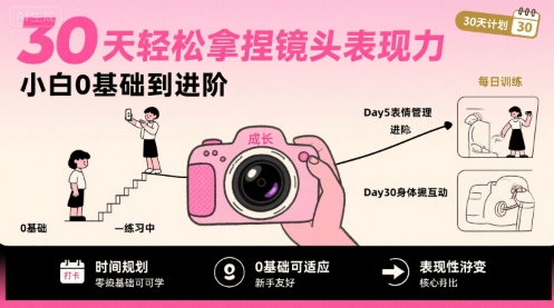 30天轻松拿捏镜头表现力，小白0基础到进阶-吾爱创业网