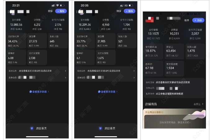 图片[2]-2025年淘宝虚拟店铺项目，从0到1的实操教程，​​无需经验也能快速上手，7天收益5k+-吾爱创业网