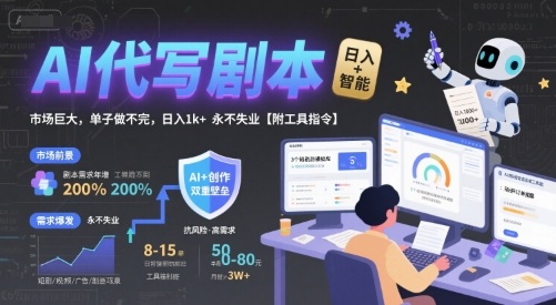 AI代写剧本，市场巨大，单子做不完，日入1k+ 永不失业【附工具指令】-吾爱创业网