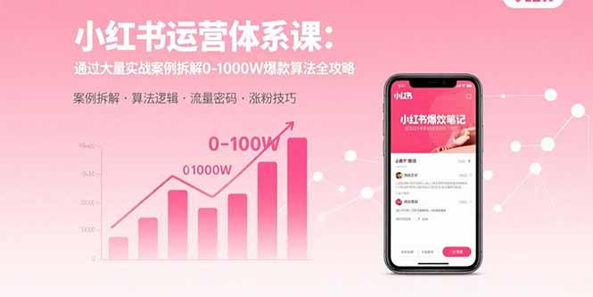 （15792期）小红书运营体系课：通过大量实战案例拆解0-1000W爆款算法全攻略-吾爱创业网