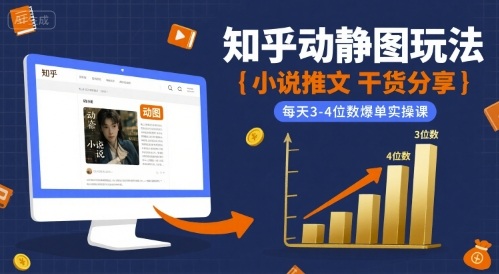 小说推文干货分享之知乎动静图玩法，每天3-4位数爆单实操课-吾爱创业网