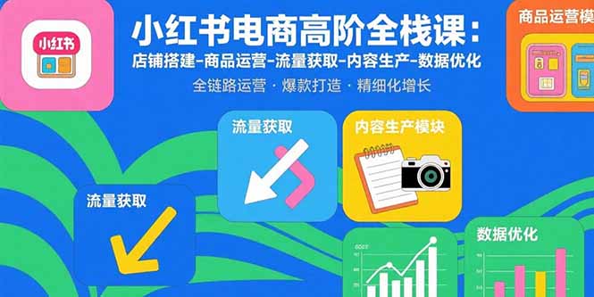 （15840期）小红书电商高阶全栈课：店铺搭建-商品运营-流量获取-内容生产-数据优化-吾爱创业网