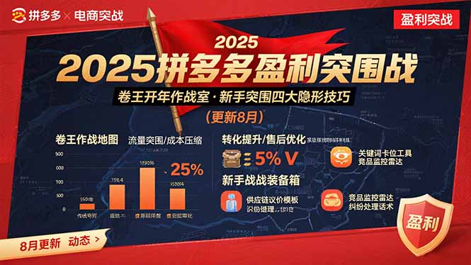 （15687期）2025拼多多盈利突围战：卷王开年作战室，新手突围四大隐形技巧(更新8月)-吾爱创业网