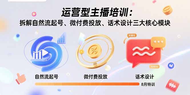 （15654期）运营型主播培训：拆解自然流起号、微付费投放、话术设计三大核心模块-8月-吾爱创业网