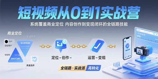 （15570期）短视频从0到1的实战营：系统覆盖商业定位,内容创作到变现闭环的全链路技能-吾爱创业网