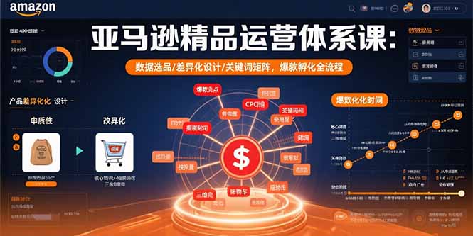 （15750期）亚马逊精品运营体系课：数据选品/差异化设计/关键词矩阵，爆款孵化全流程-吾爱创业网