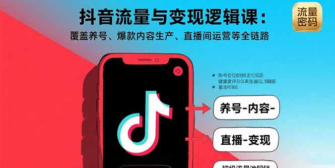 （15824期）抖音流量与变现逻辑课：覆盖养号、爆款内容生产、直播间运营等全链路-吾爱创业网