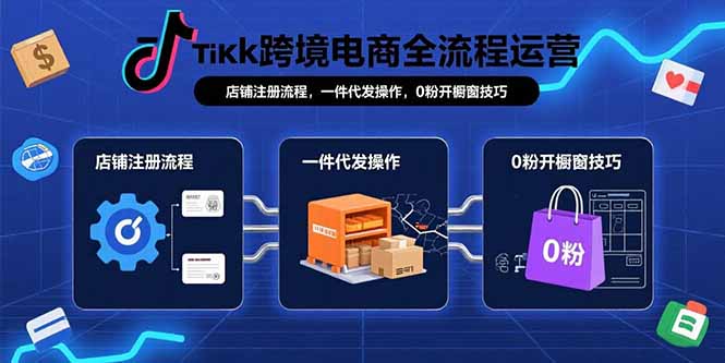 （15690期）TikTok跨境电商全流程运营：店铺注册流程，一件代发操作，0粉开橱窗技巧-吾爱创业网