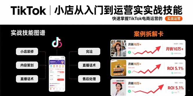 （15629期）TikTok小店从入门到运营实战技能：快速掌握TikTok电商运营的完整方法论-吾爱创业网