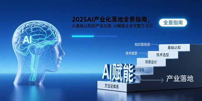 （15609期）2025AI产业化落地全景指南，从基础认知到产业应用，AI赋能企业完整方法论-吾爱创业网