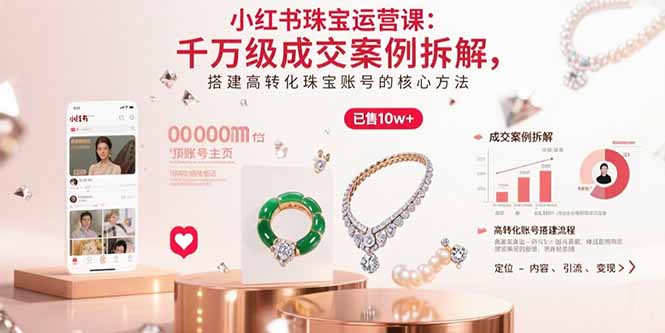 （15742期）小红书珠宝运营课：千万级成交案例拆解，搭建高转化珠宝账号的核心方法-吾爱创业网