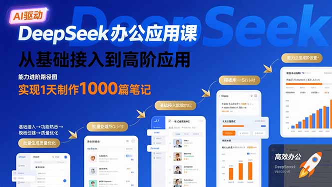（15754期）DeepSeek办公应用课：从基础接入到高阶应用，实现1天制作1000篇笔记-吾爱创业网