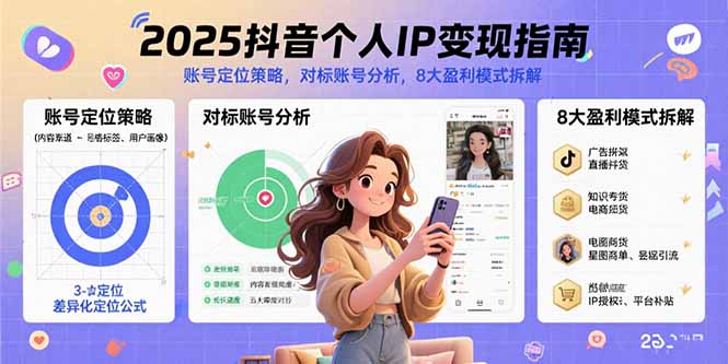 （15711期）2025抖音个人IP变现指南，账号定位策略，对标账号分析，8大盈利模式拆解-吾爱创业网