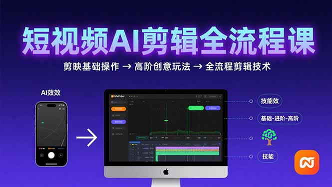 （15647期）短视频AI剪辑技能，从剪映基础操作到高阶创意玩法，全流程剪辑技术-吾爱创业网
