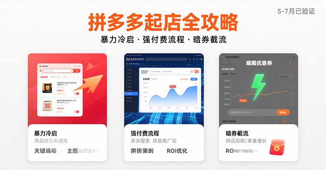 （15670期）拼多多起店全攻略，暴力冷启，强付费流程，暗券截流，5-7月已验证的方法-吾爱创业网