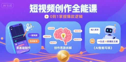 短视频创作课，短视频制作、创作思路、Ai写爆款文案-吾爱创业网