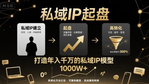 私域IP起盘，私域ip建立、起盘、高转化，打造年入千万的私域ip模型-吾爱创业网