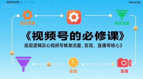 视频号的必修课，视频号的底层逻辑及核心视频号精准流量，变现，直播等核心-吾爱创业网