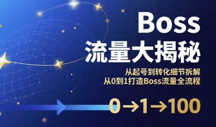 Boss流量大揭秘，从起号到转化细节拆解，从0到1打造Boss流量全流程-吾爱创业网