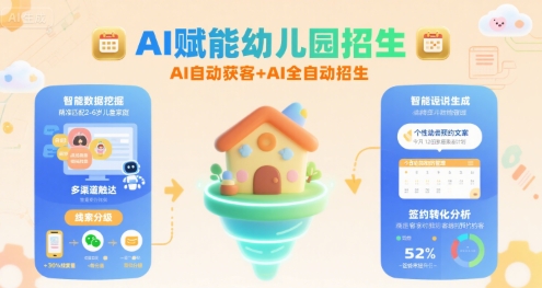 AI赋能幼儿园招生，AI自动获客+AI全自动招生-吾爱创业网