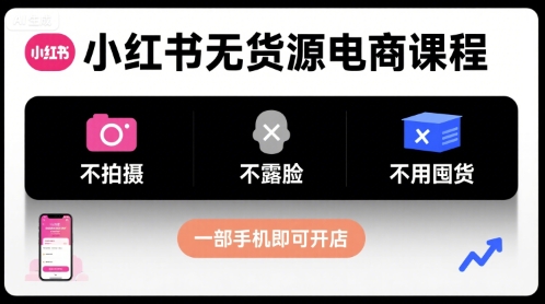 小红书无货源电商课程，不拍摄不露脸不用囤货，一部手机即可开店-吾爱创业网