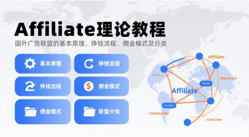Affiliate理论教程，国外广告联盟的基本原理、挣钱流程、佣金模式及分类-吾爱创业网