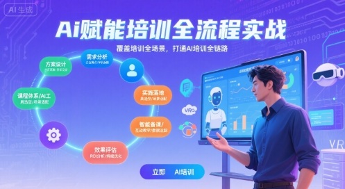 AI赋能培训全流程实站，覆盖培训全场景，打通 Al培训全链路-吾爱创业网