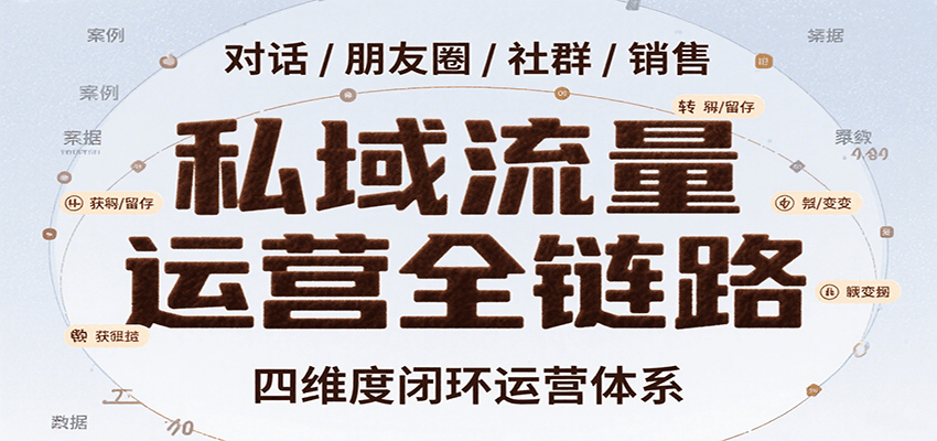 私域流量运营全链路，开场对话设计、朋友圈运营、社群管理、一对一销售SOP-吾爱创业网