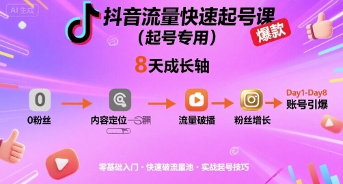 抖音流量快速起号课（起号专用），8天带你做爆自己的账号-吾爱创业网