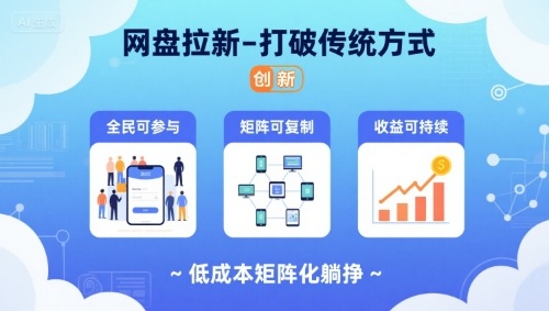 网盘拉新-打破传统方式，低成本矩阵化躺挣，全民可参与、矩阵可复制、收益可持续【揭秘】-吾爱创业网
