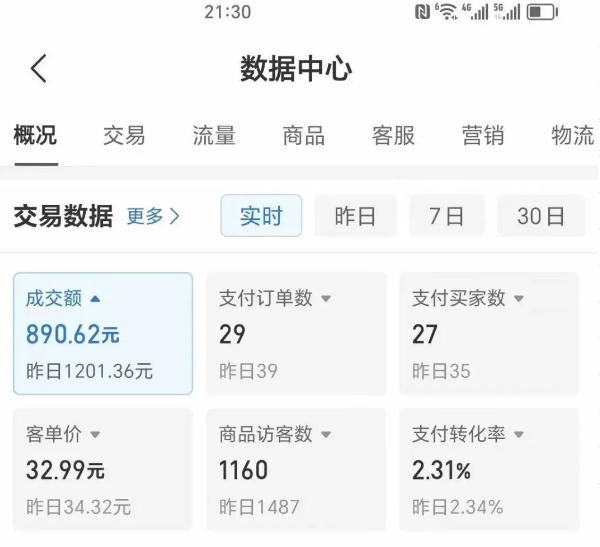 2025版多多冷门虚拟U盘项目玩法，单店铺月变现1w+，稳赚不赔！-吾爱创业网
