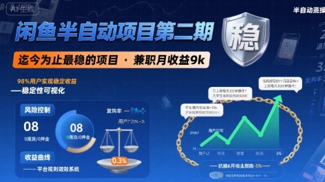 闲鱼半自动项目第二期，可能是迄今为止最稳的项目，兼职月收益9k-吾爱创业网