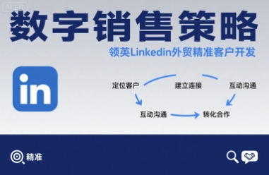 数字销售策略领英LinkedIn外贸精准客户开发-吾爱创业网