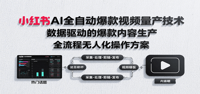 小红书AI全自动爆款视频量产技术，数据采集、素材处理到AI剪辑全流程自动化操作-吾爱创业网