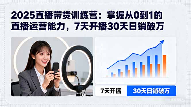 （15989期）2025直播带货训练营：掌握从0到1的直播运营能力，7天开播30天日销破万-吾爱创业网