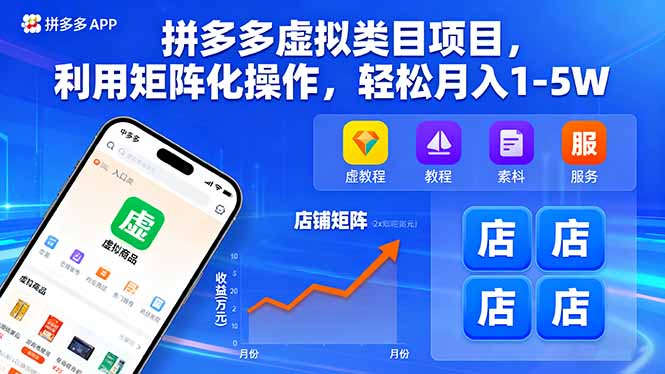 （16025期）拼多多虚拟类目项目，利用矩阵化操作，轻松月入1-5W-吾爱创业网
