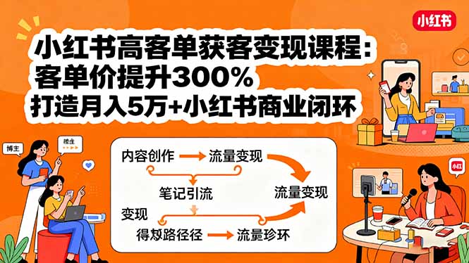 （15981期）小红书高客单获客变现课程：客单价提升300%，打造月入10万+小红书商业闭环-吾爱创业网