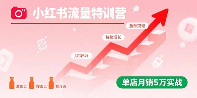 （15936期）小红书流量特训营：突破流量瓶颈，实现店铺持续增长，单店月销5万实战-吾爱创业网