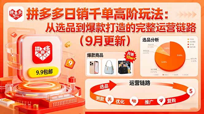 （16100期）拼多多日销千单高阶玩法：从选品到爆款打造的完整运营链路（9月更新）-吾爱创业网
