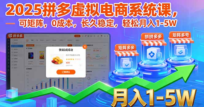 （16088期）2025拼多多虚拟电商系统课，可矩阵，0成本，长久稳定，轻松月入1-5W-吾爱创业网