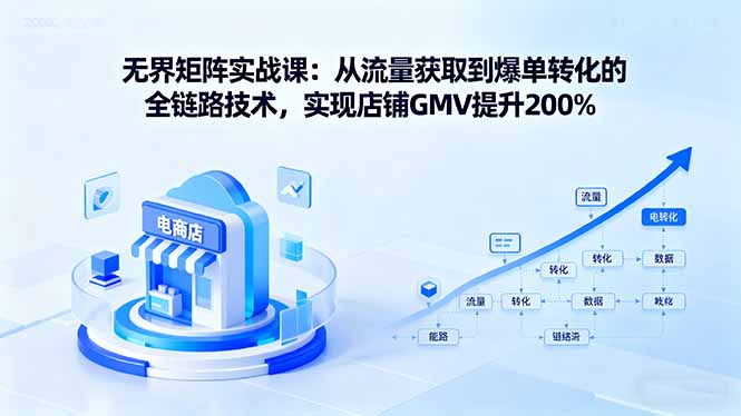 （16104期）无界矩阵实战课：从流量获取到爆单转化的全链路技术，实现店铺GMV提升200%-吾爱创业网